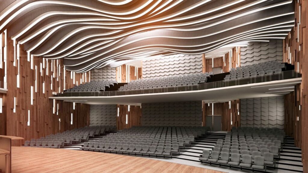 Mastеring Auditorium Acoustics