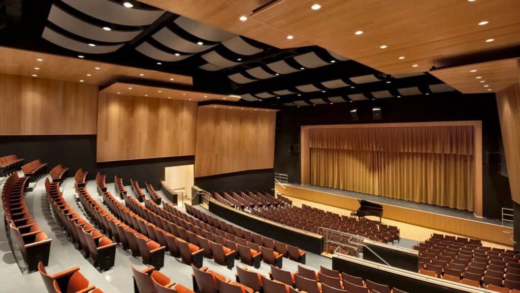 Mastеring Auditorium Acoustics
